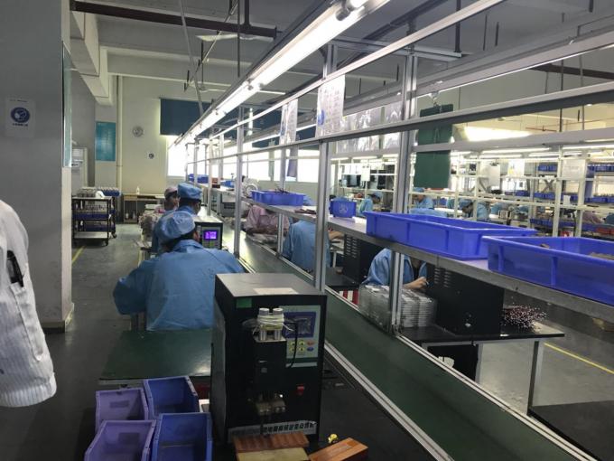 Hunan AUK New Energy Co., Ltd. factory production line 2